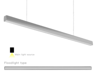 floodlight