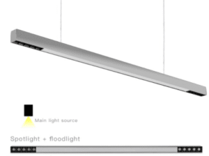 spotlight-floodlight