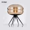 amber