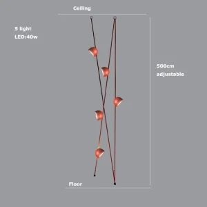 5-cupulas-linear-teto-piso-500cm