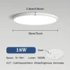 branco-led-18w