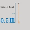 0-5m