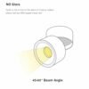 H2d9217016c1c4cc999d91baa2758e449M Spot led 360 trilho eletrificado