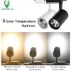 Trilho industrial e Spots de led