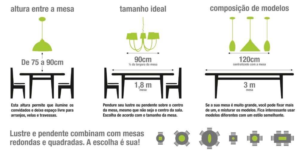 tamanho ideal de lustre para mesa de jantar MIresa