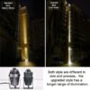 Spot Holofote led impermeável IP65