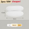 2un-led-18w-25cm-branca