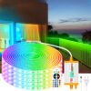 Fite led refletora 220V RGB LED IP68, luminária fite led, por Miresa, loja-de-luminárias-São-Paulo.
