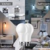 Lâmpada led bulbo 220V