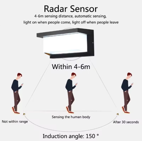 Arandela com sensor Arandela Moderna Para Fachadas e Jardins IP65 Sensor LED