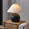 Americano-Pa-s-Table-Lamp-Tecido-Abajur-Homestay-retro-Sala-de-ch-do-vintage-Preto-Cer-1 Abajur Cerâmica Moderno Americano Retro Modelo 2024/2025