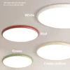 Simple-LED-Cream-Wind-Ceiling-Light-Nordic-Macaron-Fixture-Luz-para-quarto-sala-de-estudo-varanda-2 Luminária Sobrepor Redonda Contemporânea 2024/2025 De Led