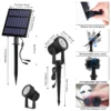 kf-S0c46b5a866fe491f9b832634bb1282b61-Solar-Light-Outdoor-RGB-Garden-Pathway-Decoration-Solar-Wall-Lamp-IP65-Waterproof-Landscape-Lawn-Yard-Path Spot Espeto Para Jardim Luz Solar LED RGB