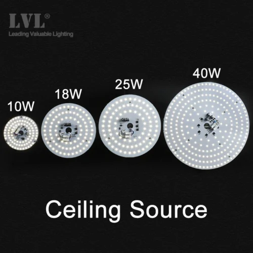 kf-H4aea81a0a27b4b3ebf09dc8233aef1e93-L-mpada-de-Teto-LED-para-Substitui-o-L-mpada-de-Teto-Retrofit-Ilumina-o-para Lâmpada LED Substituição Para Luminárias Plafons Sobrepor