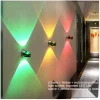 Arandela Básica Led Fluxo Luz Duplo