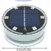 Luminária Para Piscinas LED Submersível Controle Remoto