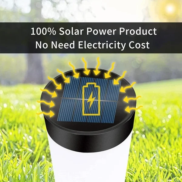 kf-S2933cd54b3e74dccbed21389139a92daF-Ao-ar-livre-led-luzes-solares-luzes-do-jardim-solar-led-l-mpadas-do-gramado-ilumina
