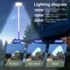 Poste De Rua AC85V-265V Bivolt IP66 smd 3030