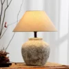kf-S95faf0c28a1947fba0ef7efaeda5c6a8D Abajur Clássico Wabi Sabi Estilo Cerâmica Retro