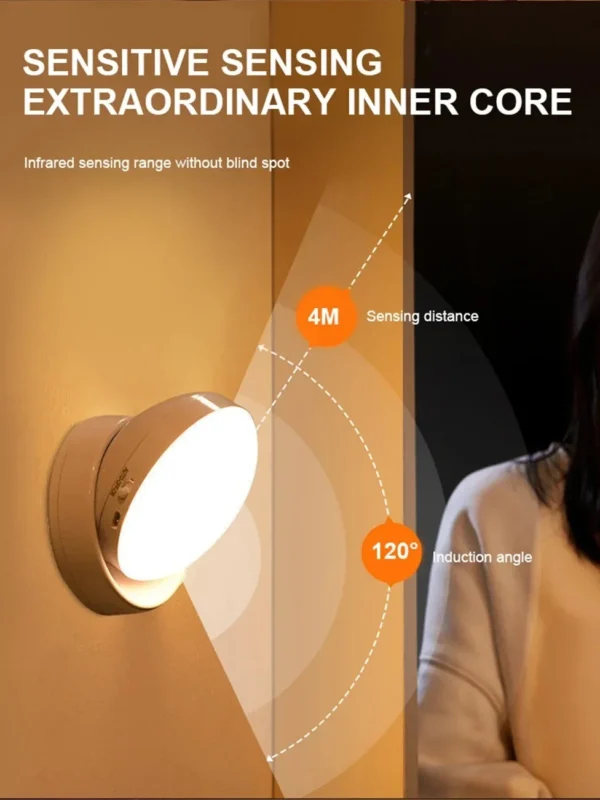 Arandela Sem Fio Luz 360° Noturna Com Sensor Movimento LED Recarregável Para Salas, Quartos e Corredores
