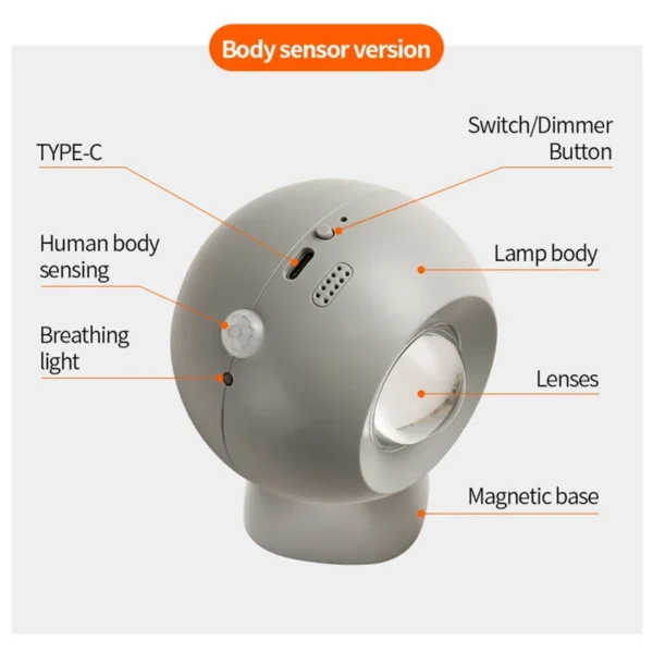 Arandela Moderna Sem Fio LED Recarregável Carregamento USB LED Sensor Humano Magnético Para Quartos e Salas
